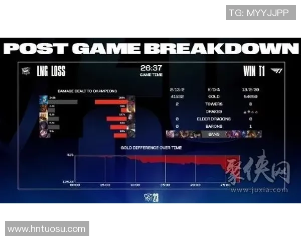 LNG战队防守体系解析与英雄联盟战术深度剖析