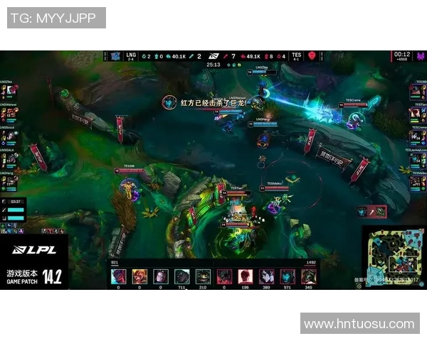 LNG战队崛起之路:解析英雄联盟中的团队力量与战术策略 LNG战队崛起之路:解析英雄联盟中的团队力量与战术策略