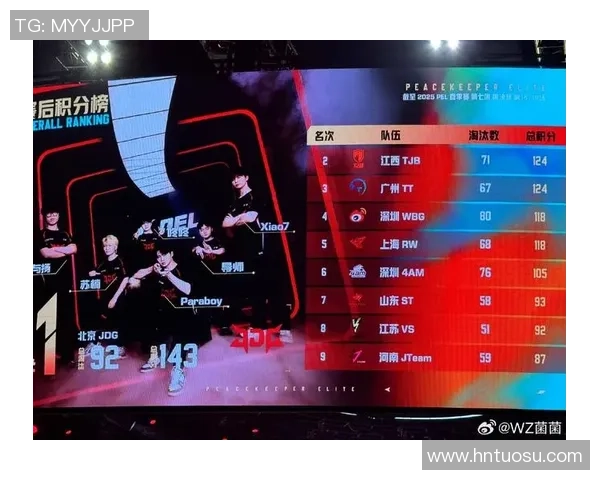 和平精英热议JDG技术争议引发玩家热烈讨论与反思