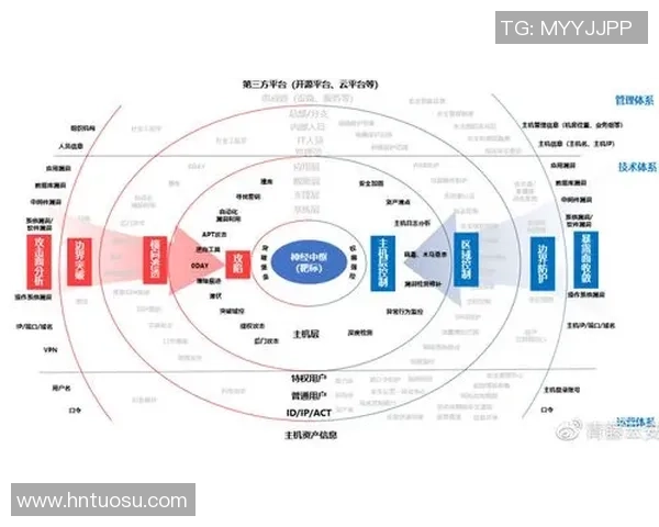广州篮球队区域防守解析:战术深度与实战应用的全面剖析 广州篮球队区域防守解析:战术深度与实战应用的全面剖析